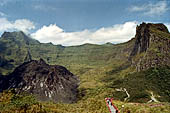 Gunung Kelud 